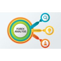 Forex Analysis logo - Similar company to Proprietary Trader