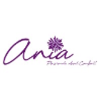 Ania Apparel, Llc