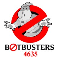 Botbusters logo - Similar company to Fun Robotics Network