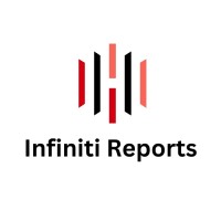 Infiniti Reports logo - Similar company to Brightfuture Ventures Analysis