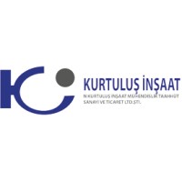 Kurtuluş İnşaat Mühendislik - Mimarlık logo - Similar company to Carepromo