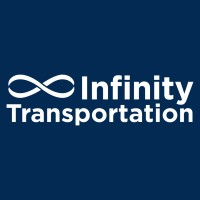 Infinity Transportation Equipment Leasing logo - Similar company to Riverside Rail