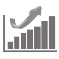 Risk & Consulting Correduría de Seguros logo - Similar company to Campos Y Rial | Part Of Pib Group