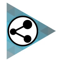 Shareable Videos