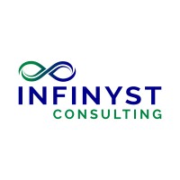 Infinyst Consulting