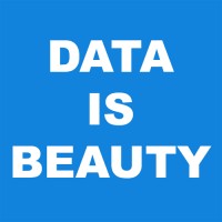 Data Is Beauty logo - Similar company to Data Is Beautiful
