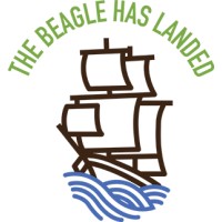 Beaglelanded.Com
