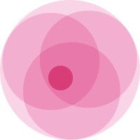 Endometriosis and reproductive health logo - Similar company to Сдружение 