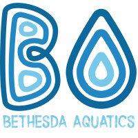 Bethesda Aquatics