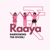 Raaya! logo - Similar company to Beyond Finserv