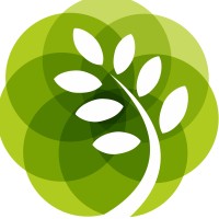 ScaleUp Wealth logo - Similar company to Crowd Advisors
