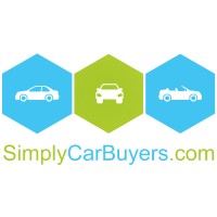 Simply Car Buyers logo - Similar company to Mitras Cyber Security