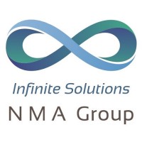 NMA GROUP logo - Similar company to Nma