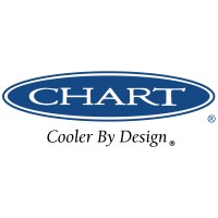 Chart Industries, Inc. logo - Similar company to Howden, A Chart Industries Company