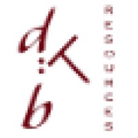 DKB Resources, Inc