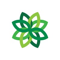 Corvilla logo - Similar company to Fatz Cafe