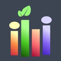 GoalRise logo - Similar company to Flip X Ads