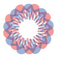 Tangible HR Solutions logo - Similar company to First Class Hr Solutions