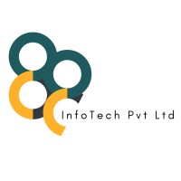 Eighty 8 InfoTech Pvt Ltd logo - Similar company to Csism Technologies