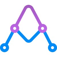 AIMS-Medical SL logo - Similar company to D-Sight S.L.