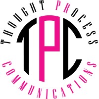 Thought PRocess Communications LLP logo - Similar company to Rosso Brunello Leathers Pvt Ltd - India