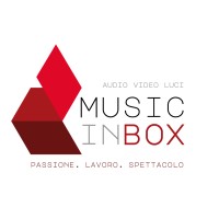 Music In Box logo - Similar company to Music Tools