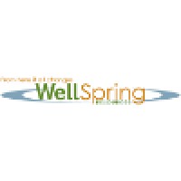 Wellspring Resources