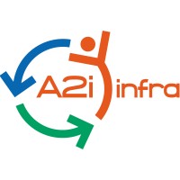A2i infra logo - Similar company to Ajoa