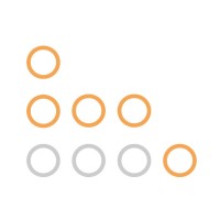 Datamethod logo - Similar company to Ecolution.Ind