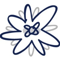 BirgitVillain logo - Similar company to Able Julie Tuil - Formations Et Supervisions - Tnd Et Tsa