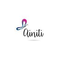 Ainiti logo - Similar company to Aurora Systems Consulting, Inc.
