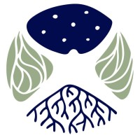 Sovereign Bodies Institute logo - Similar company to National Indigenous Women'S Resource Center