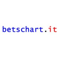 betschart it GmbH logo - Similar company to E&F It-Data24