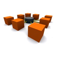 Visigistics, Llc
