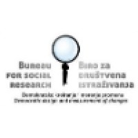 Bureau For Social Research (Birodi)