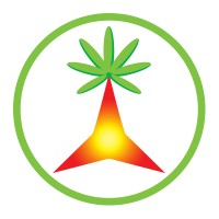 FutureCeuticals logo - Similar company to Food Ingredient Sales Inc