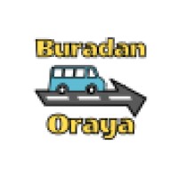 Buradanoraya