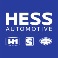 Hess Holding GmbH & Co. KG logo - Similar company to Bugiad Gmbh