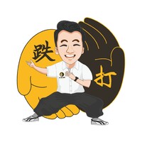 Tit Tar Man logo - Similar company to Nest Solutions Group