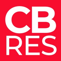 Community Bank Real Estate Solutions logo - Similar company to Advanced Wealth Strategies™