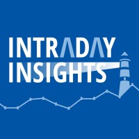 Intraday Insights