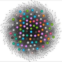 Interdisciplinary Physics Team (InPhyT) logo - Similar company to Center For Complex Systems & Dynamics