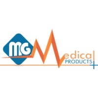 MG Medical Products, LLC logo - Similar company to Audit-Tel.Net