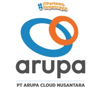 Arupa Cloud Nusantara logo - Similar company to Cloudmatika ( Pt. Awan Solusi Informatika )