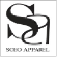 SOHO GROUP logo - Similar company to Us Import