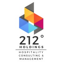 212° Group (Pty) Ltd