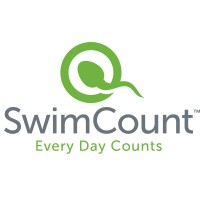 MotilityCount ApS - SwimCount™ 'Every Day Counts' logo - Similar company to Parazute