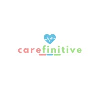 Carefinitive