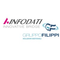 GRUPPO FILIPPI - partner Zucchetti logo - Similar company to Infodati S.P.A.