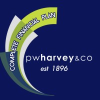 PW Harvey & Co logo - Similar company to Ambiton Financial Services (Pty) Ltd